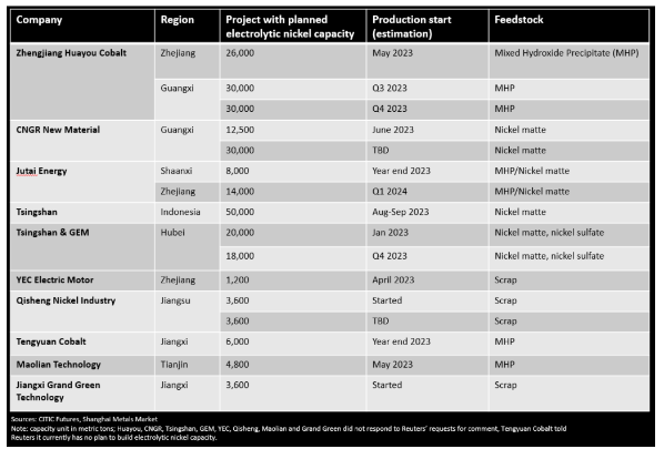 pi在中央已被列入名单,全方位操作计划_BKD27.338增强版