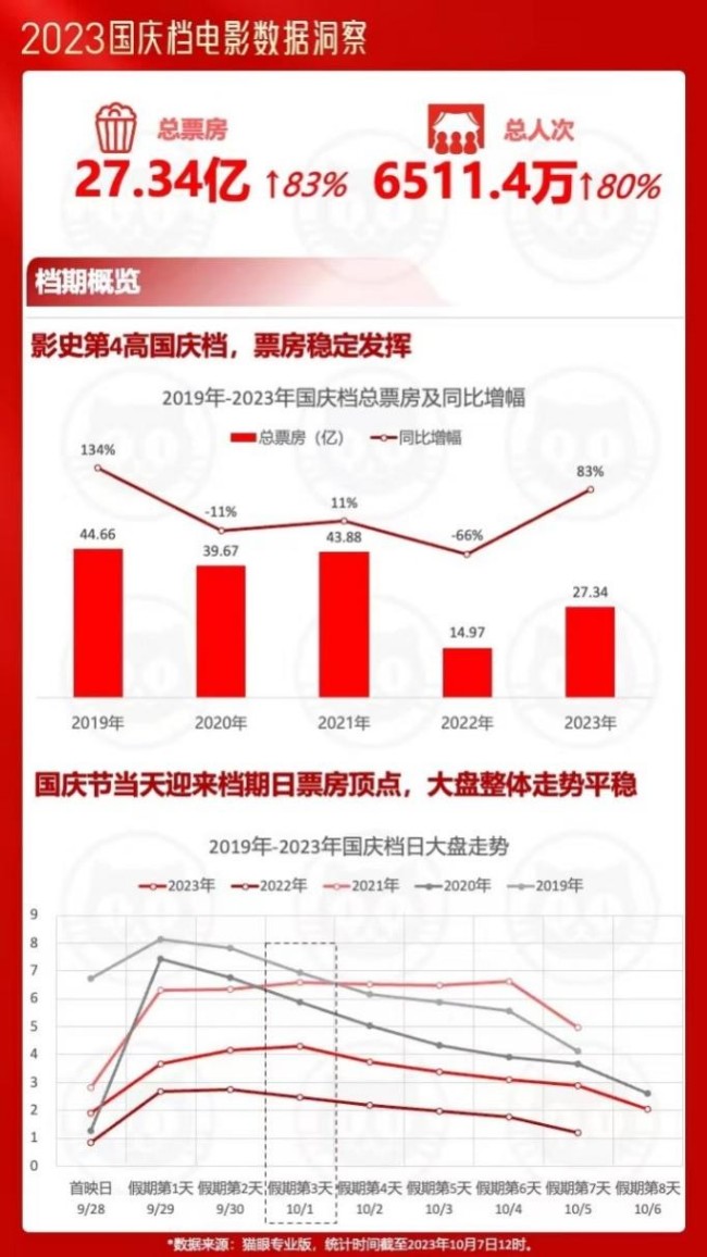 工矿灯具 第342页