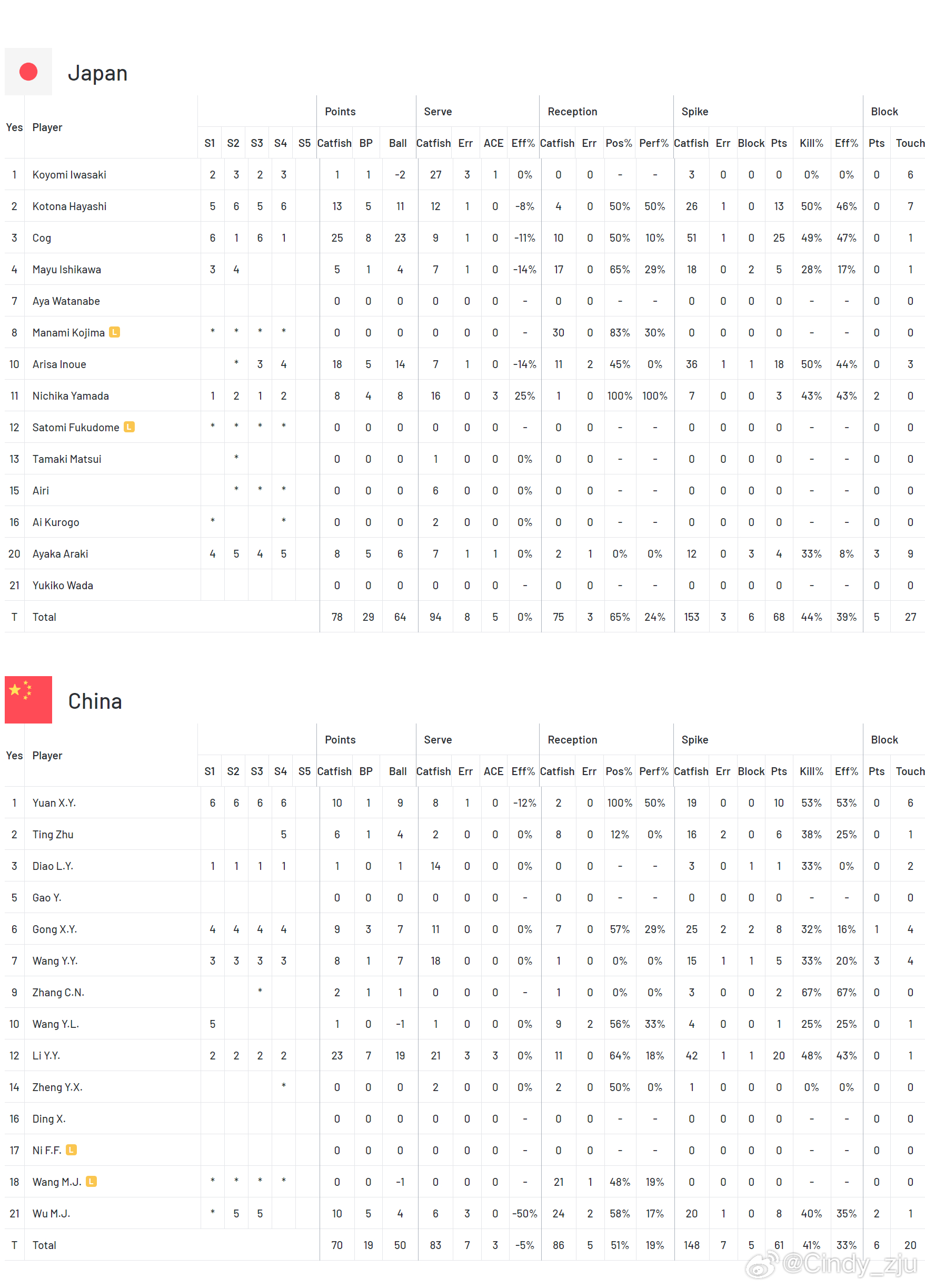 新澳门2024今晚开码直播,实地观察数据设计_RMF27.605安全版