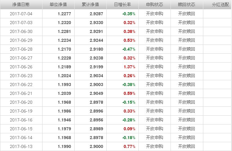 中银收益最新净值揭秘，自然美景的财富之旅邀请