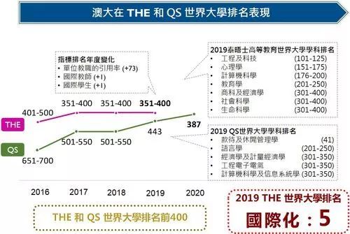 澳门一码一肖一恃一中240期,快速实施解答研究_MSC10.392多功能版