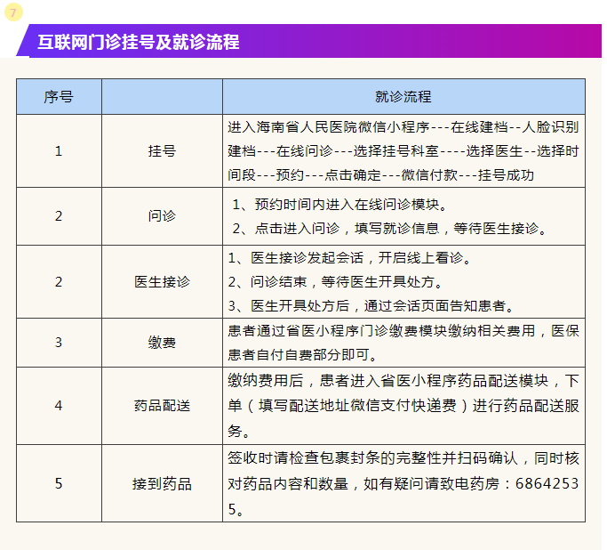 奥门开奖结果+开奖记录2024年资料网站,高效执行方案_GFL10.286潮流版