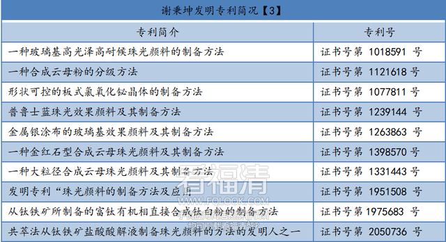 新澳天天彩资料,专业调查具体解析_LNK10.684先锋科技