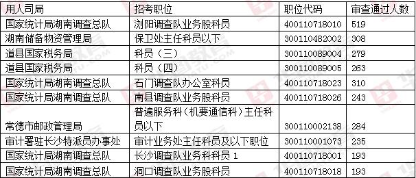 新奥门正版资料大全资料,统计数据详解说明_FUV10.537限定版