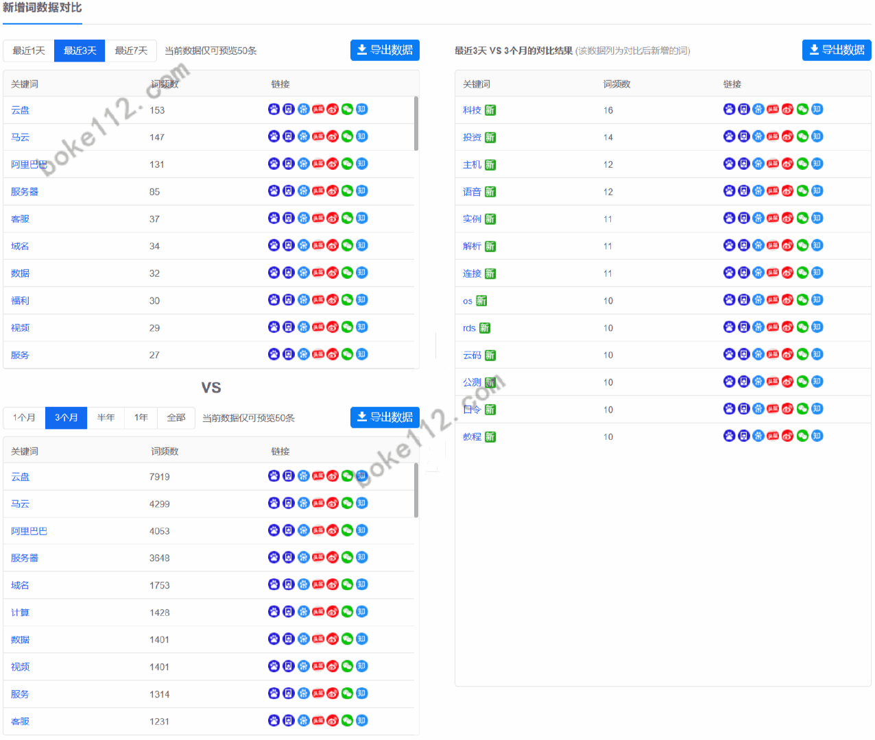 新溴最准一肖一码100%,数据解释说明规划_MGP10.634沉浸版