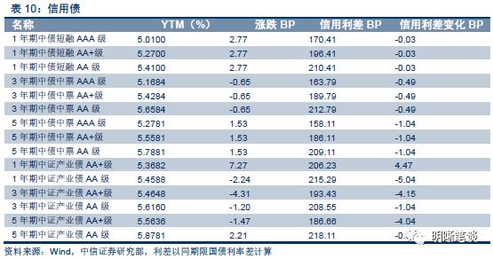 2024今晚澳门开奖结果,精准数据评估_JWF10.427方便版