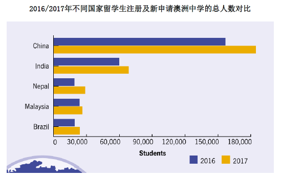 新澳正版资料免费大全,实地观察数据设计_SOT10.398增强版