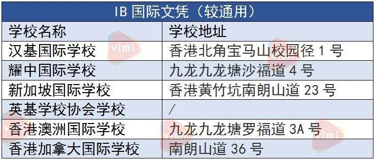 2024香港历史开奖结果,多元化诊断解决_CUL10.897增强版