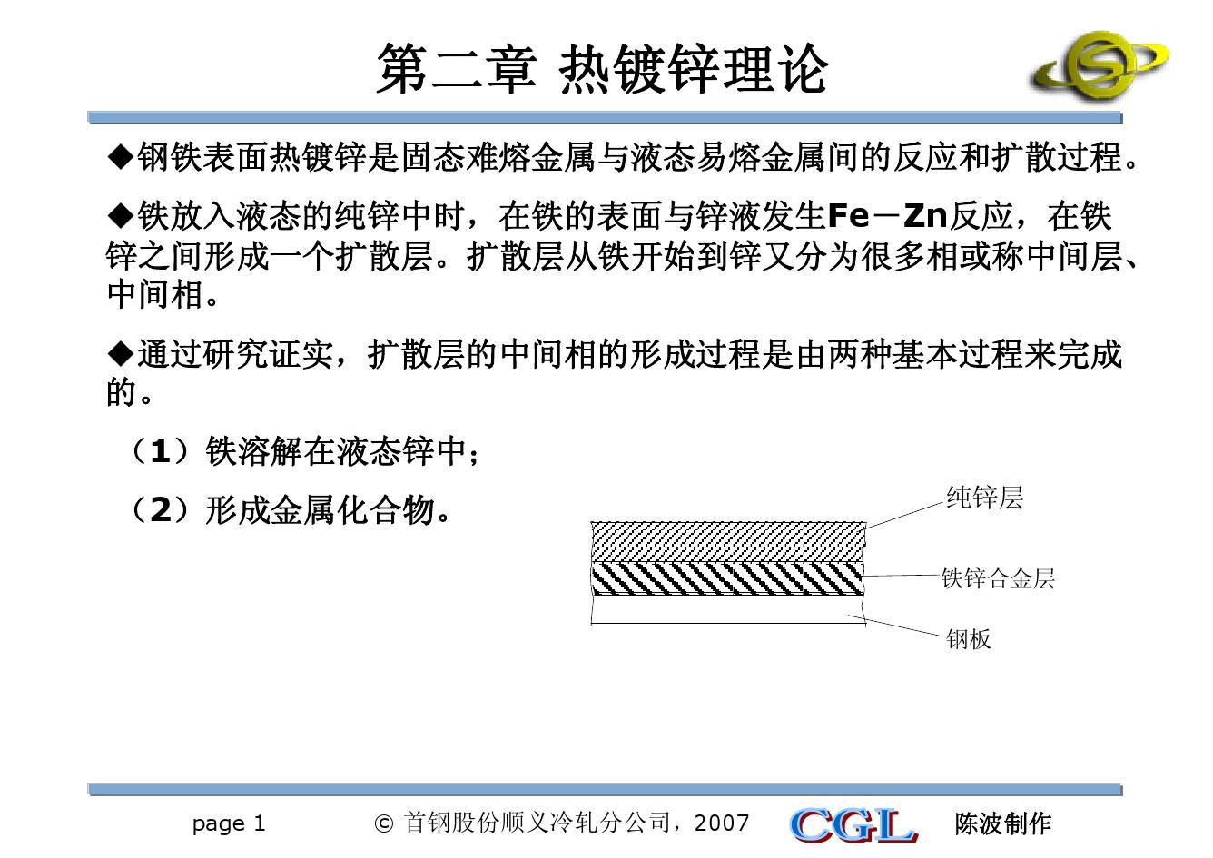 镀锌新时代来临,最新技术引领行业走向科技前沿的守护者