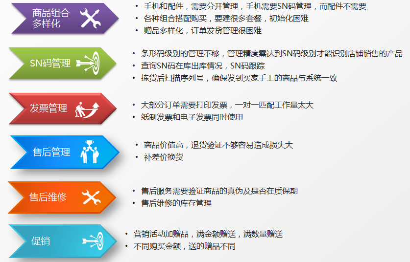 管家婆三肖三期必出一期MBA,实时处理解答计划_QCM10.778儿童版