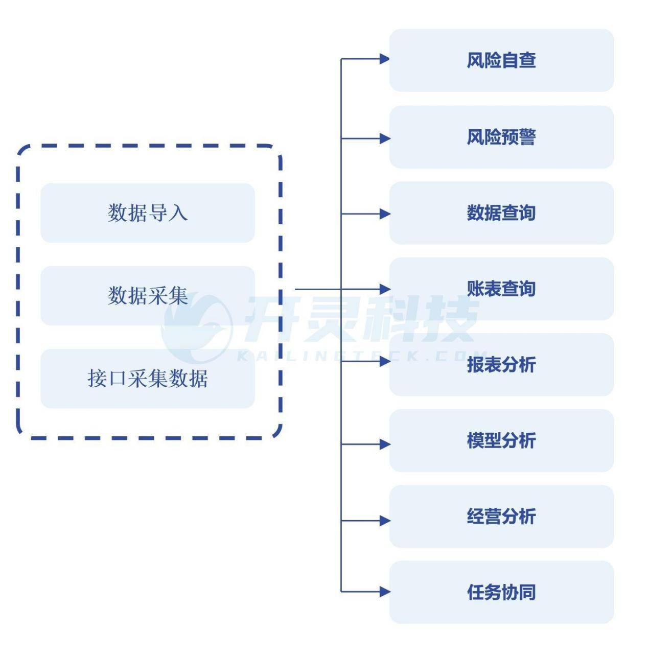 新澳精准资料免费提供58期,数据化决策分析_ITP10.922娱乐版