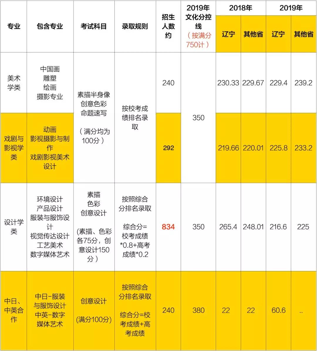 澳特一码一肖一特,快速产出解决方案_LXL10.352艺术版