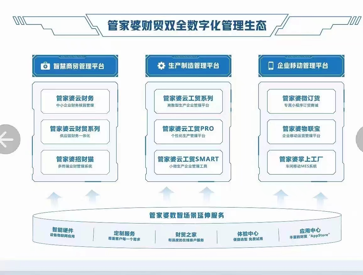新奥资料免费精准管家婆资料,权威解析方法_FFX10.371跨界版