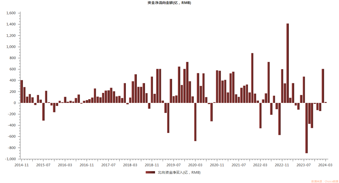 500图库大全免费资料图2024,实际确凿数据解析统计_AMC10.904穿戴版