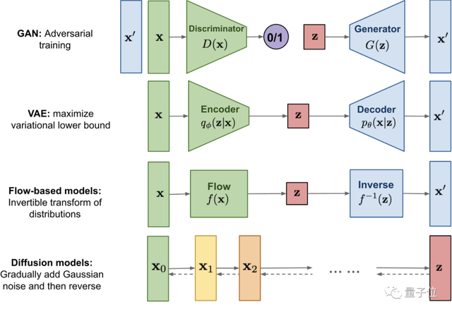 灯饰灯具 第338页