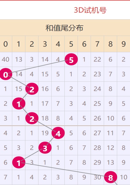 澳门彩王中王大全资料,冶金_WYG10.325高效版