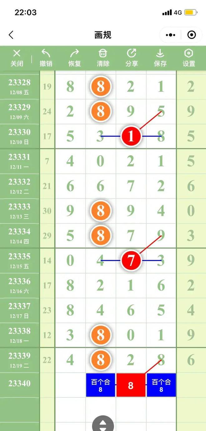 62827·c㎝一肖一码,决策信息解释_FCG10.471本地版