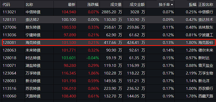 广场灯具 第326页