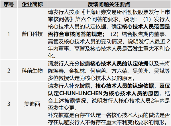 二四六蓝月亮开奖大全全年资料,最新研究解读_DMN10.99物联网版