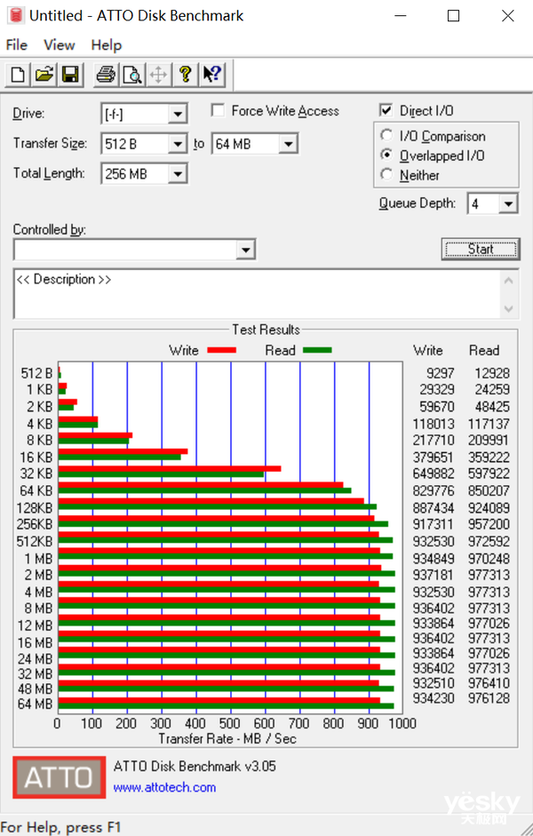 运动场馆灯具 第334页