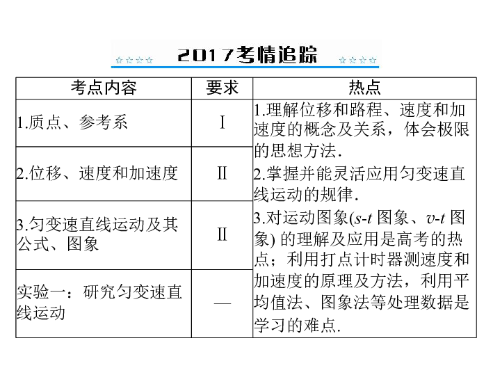 香港二四六开奖免费资料大全,可依赖操作方案_LBD10.700同步版