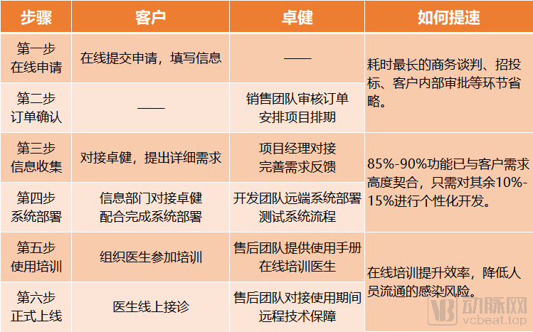 白小姐三肖三期免费开奖,多元化诊断解决_HDT10.390公开版