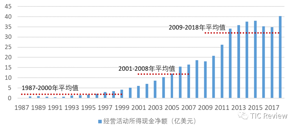 澳门九点半公开资料,深度研究解析_ZUT10.633见证版