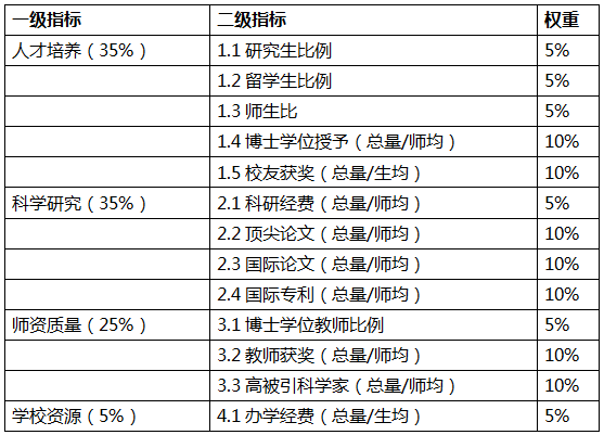 今晚澳门天天有好彩开奖吗,实证分析详细枕_SNC10.266黑科技版