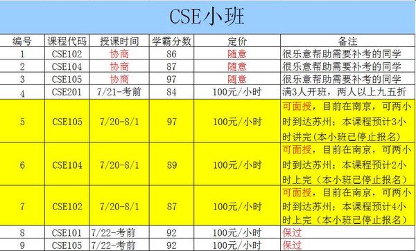 118免费资料大全,持续性实施方案_CBV10.213美学版