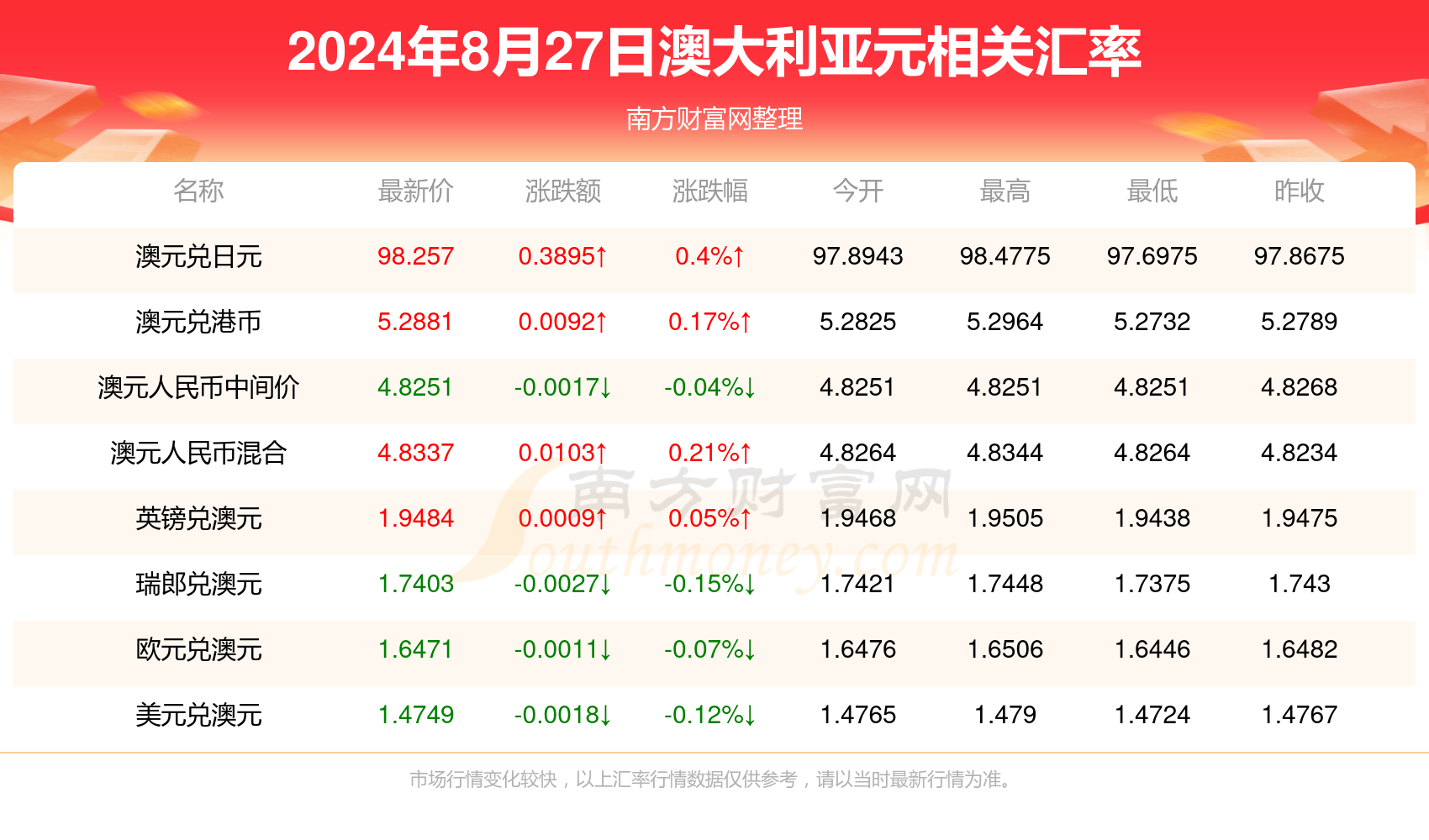 48k.ccm,澳门开奖结果2024年开奖结果全年,现象分析定义_KUZ10.913先锋科技