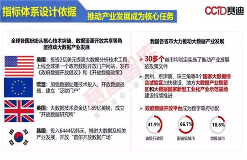 4924澳门免费开奖大全,精准数据评估_YZB10.774极速版