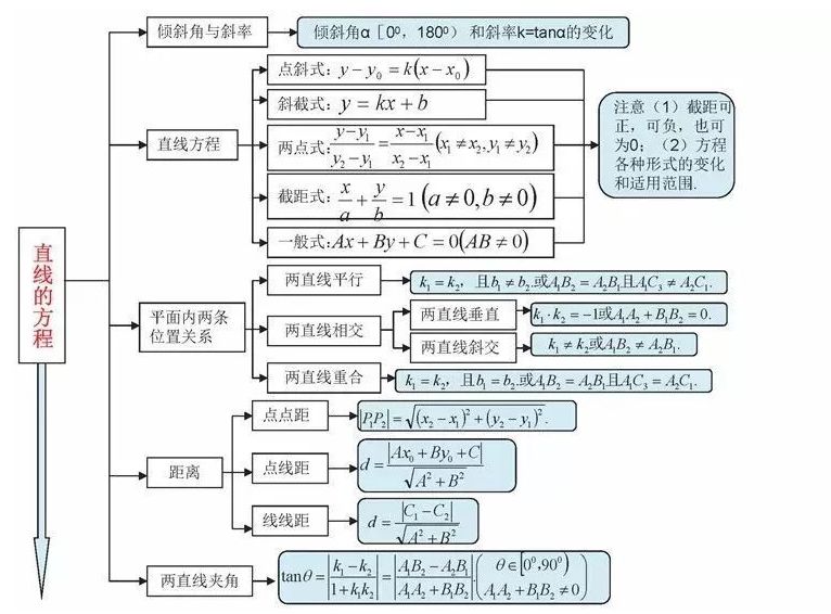 7777788888新奥门开奖结果,设计规划引导方式_CZS10.308旅行助手版