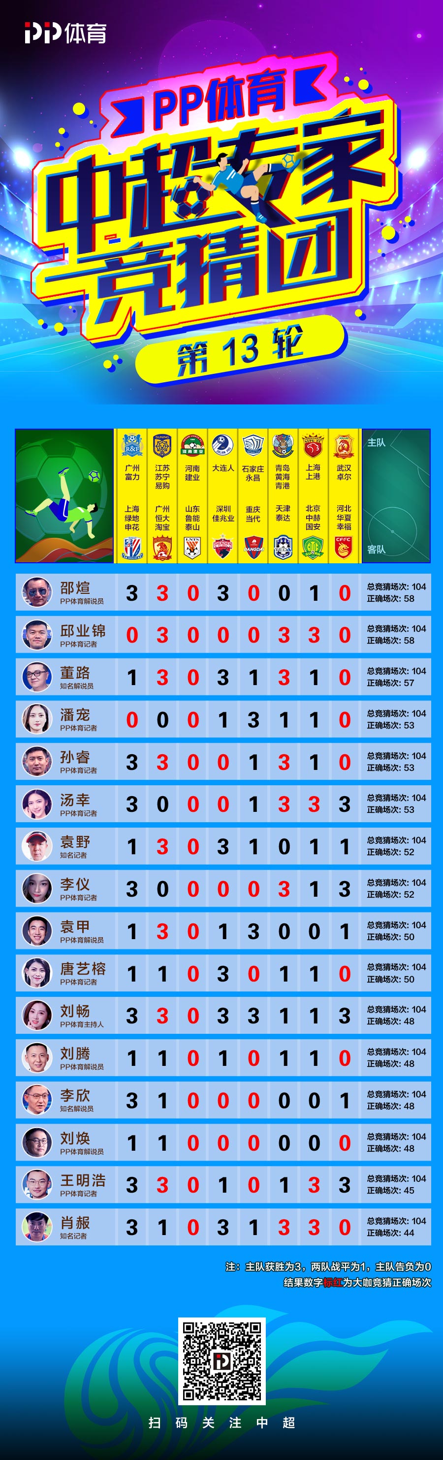 灯饰灯具 第333页