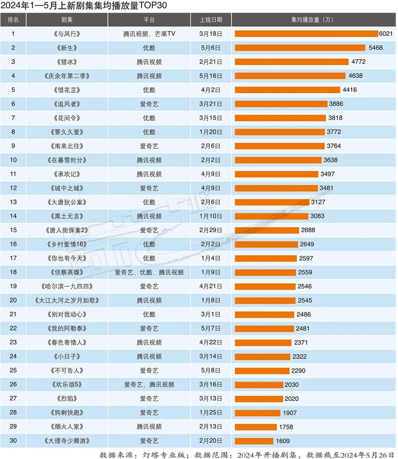 澳门三码三期必中一期,数据解释说明规划_XEL10.859快捷版