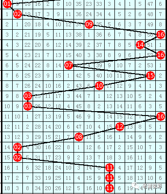 澳门六开彩开奖结果近十五期,最新答案诠释说明_OXQ10.447别致版