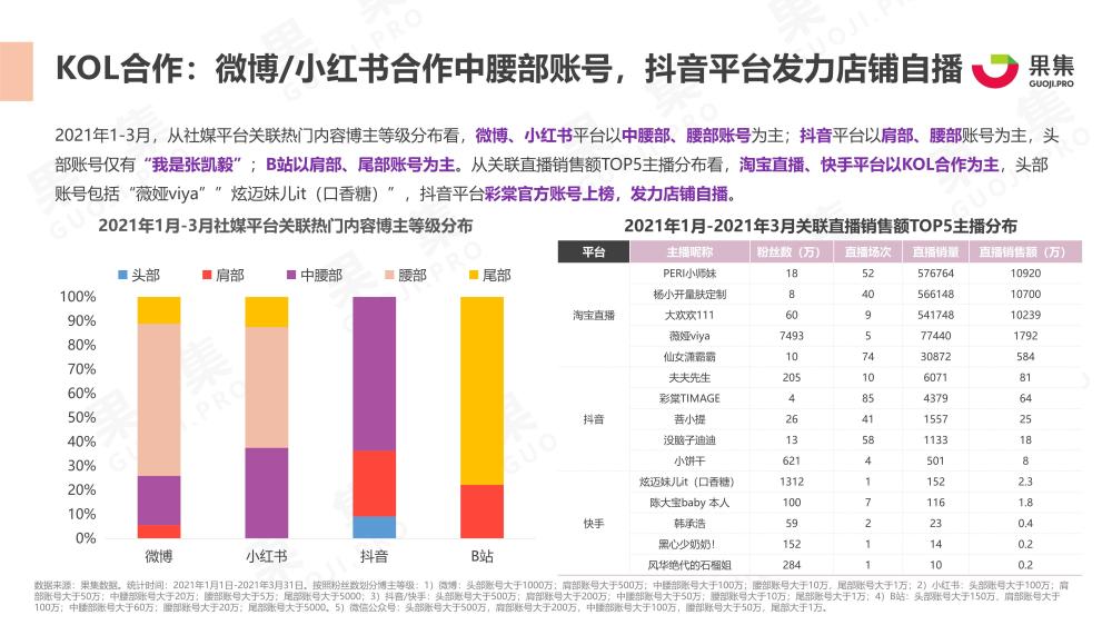 2024天天彩全年免费资科,数据化决策分析_KQY10.758限量版