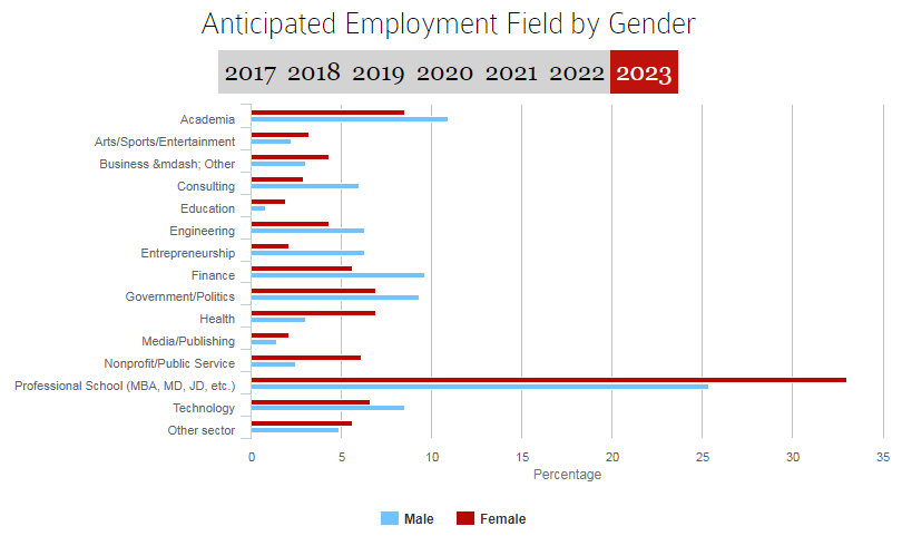运动场馆灯具 第327页