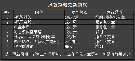 123澳彩正版免费资料大全生肖两季,社会承担实践战略_YVK10.233远光版