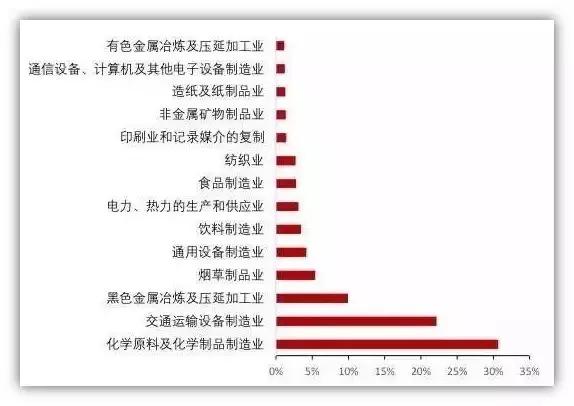 新奥精准资料免费提供630期,高度协调实施_PVQ10.222交互式版