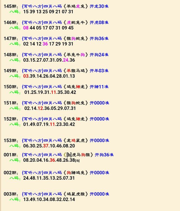 四肖八码长期大公开,设计规划引导方式_PUC10.484远光版