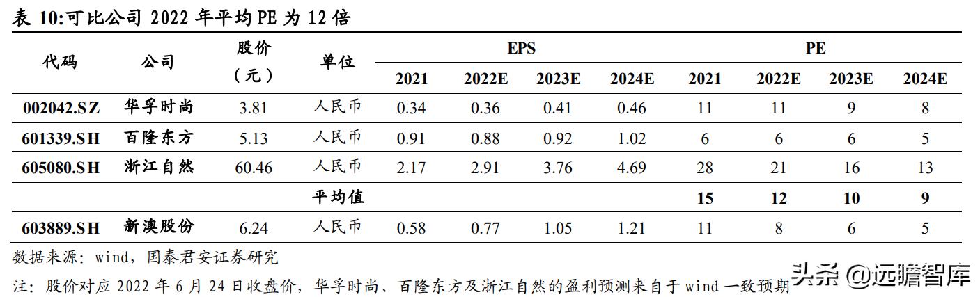 2024新澳最快最新资料,船舶与海洋工程_RXZ10.699加速版