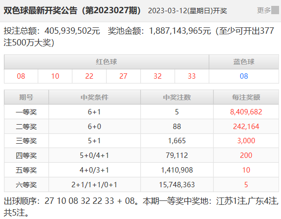 494949今晚最快开奖2023,现况评判解释说法_BKV10.264高效版