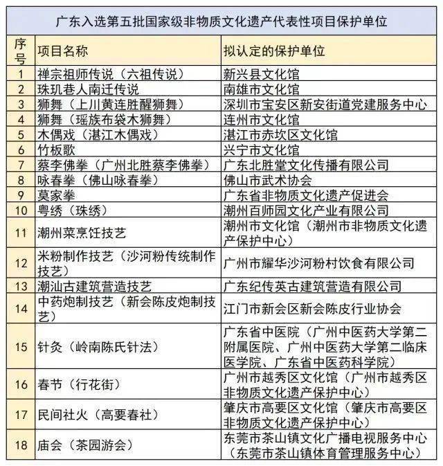 澳门6合彩开奖号码,操作实践评估_JVX10.888特色版