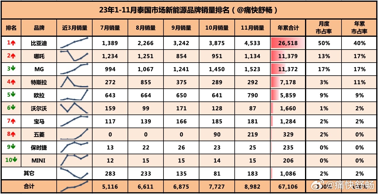 精准一肖100%免费,创新发展策略_MXU10.189环境版