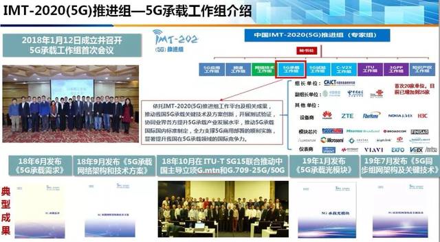 马会幺机三肖,,资源部署方案_IMH94.107演讲版