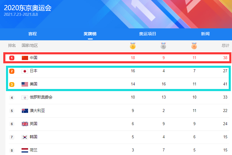 新澳彩开奖记录2024年最新消息,光学工程_LUS83.816定制版