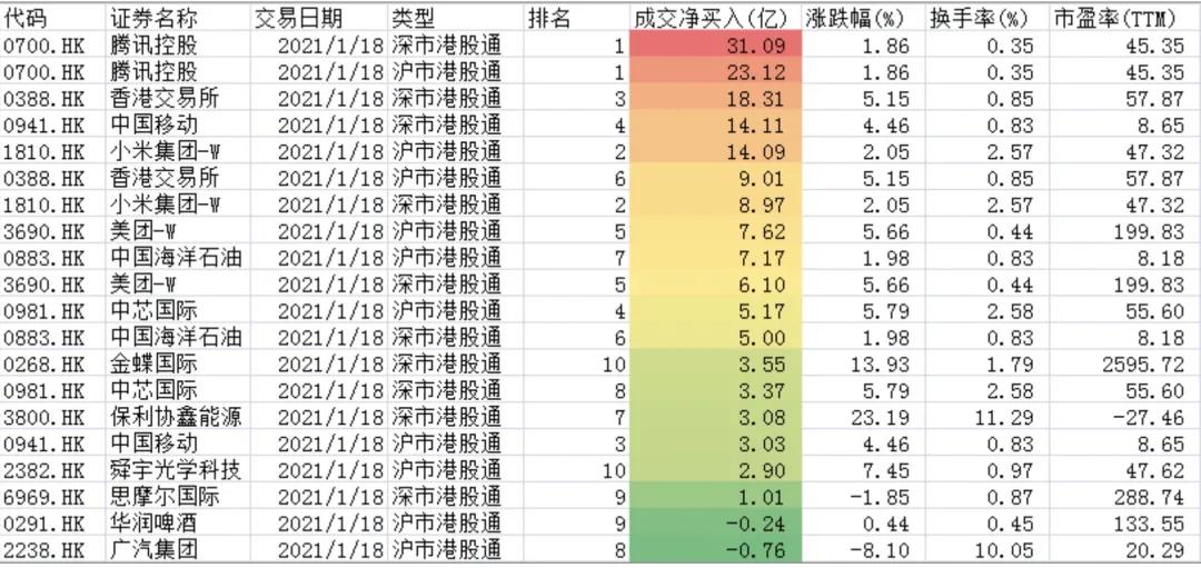 天天开奖澳门天天开奖历史记录1,统计信息解析说明_SML94.179未来科技版