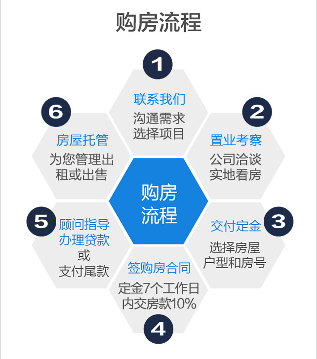 工矿灯具 第317页