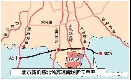 廊坊西外环最新规划步骤详解及指南