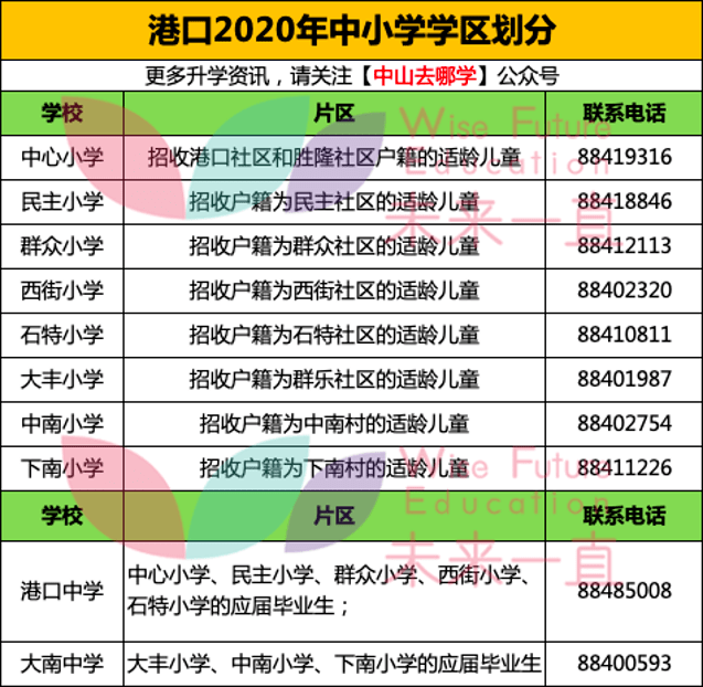 2024澳门特马今期开奖结果查询,现况评判解释说法_CFV85.558云端共享版